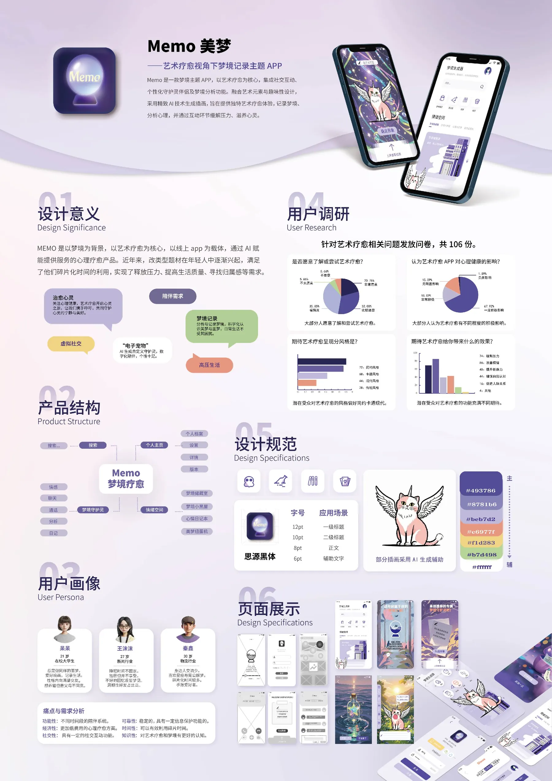 Memo 设计意义与用户研究